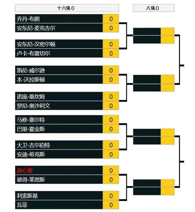 就目前的情况而言，斯图加特租借努贝尔的协议中没有买断选项，如果想永久留下努贝尔，斯图加特可能需要花费大约800万欧元的费用，并承担他的薪水（预计将达到数百万欧元），这对斯图加特来说太昂贵了。